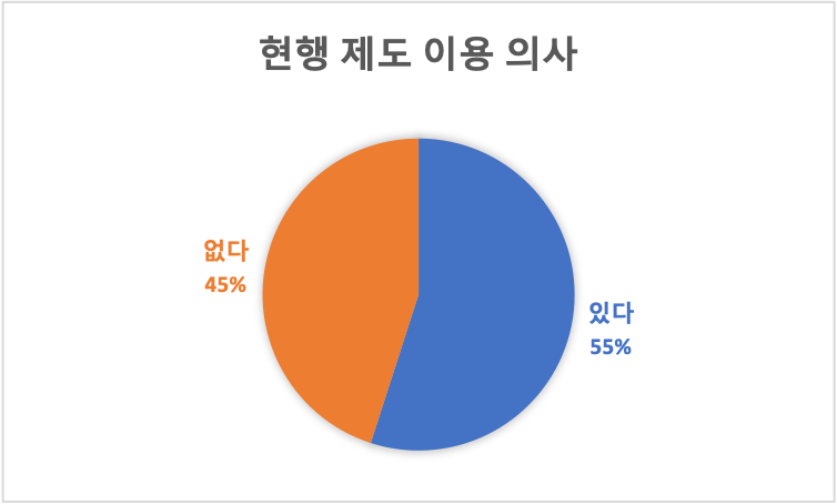 그림2.png